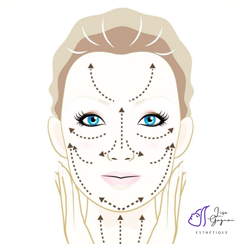 Esthétique Lise Gagnon visage